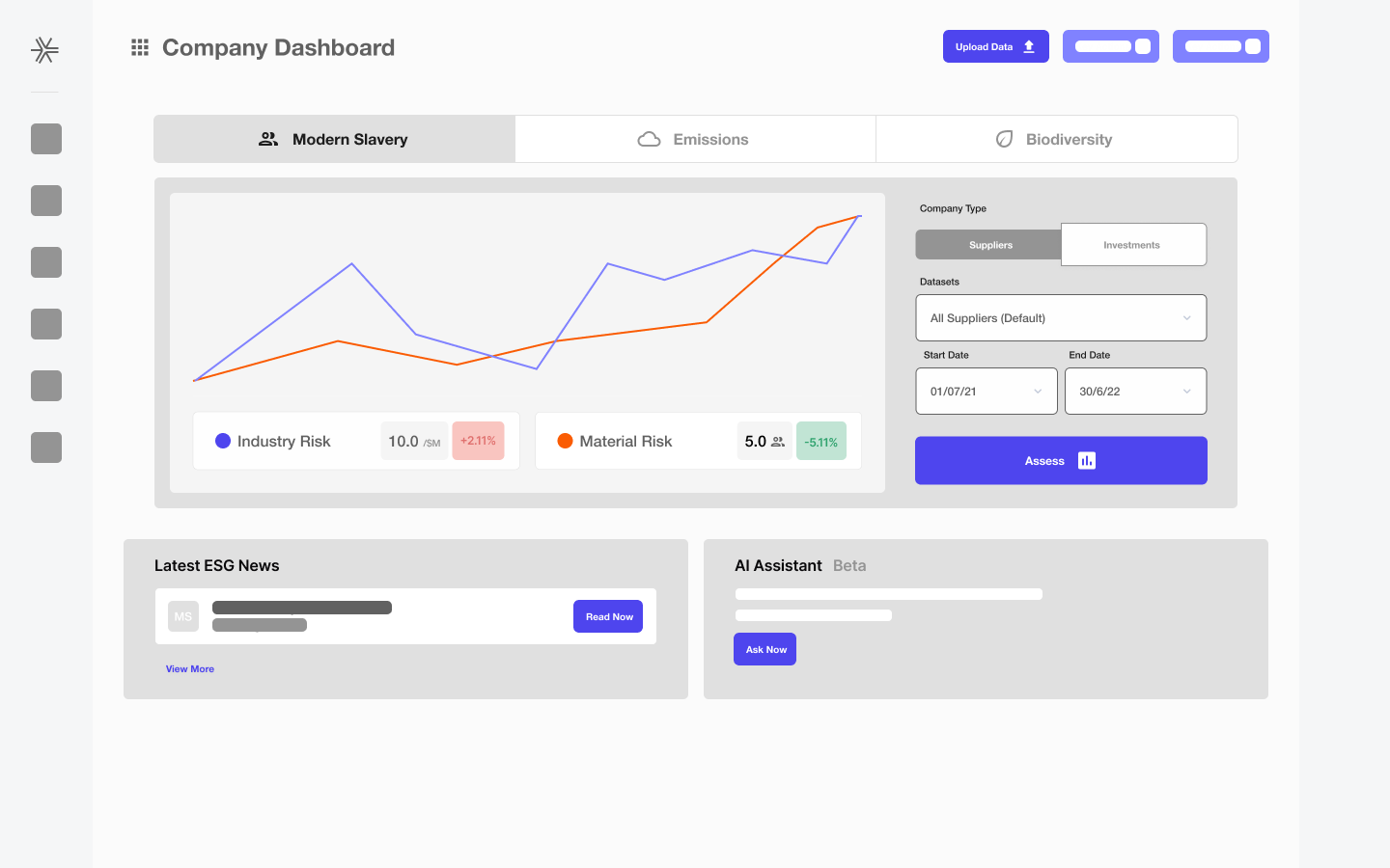 Company Dashboard wireframe