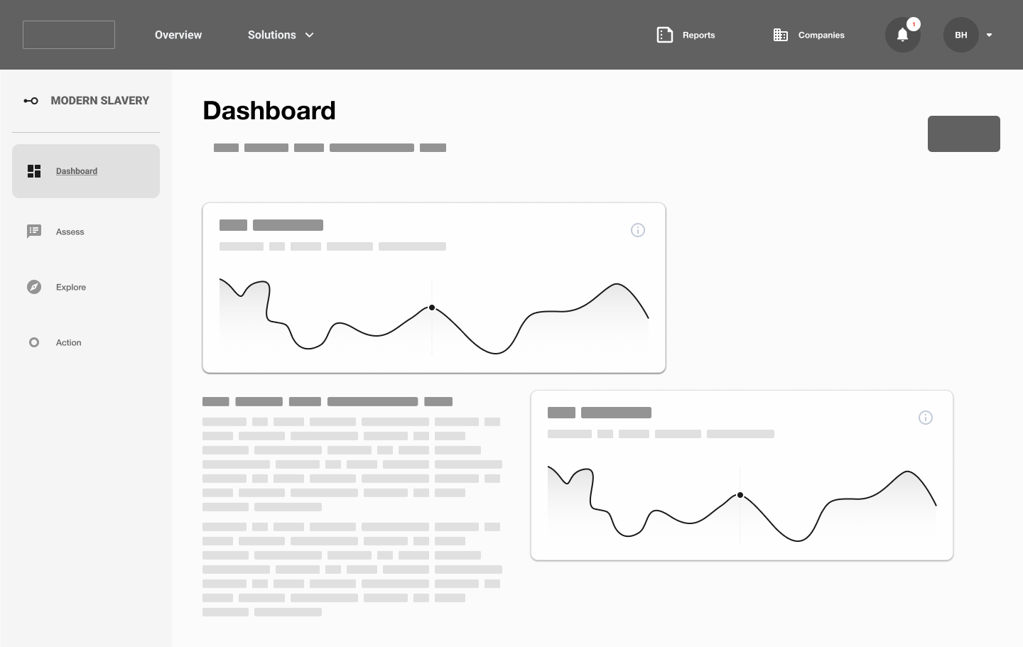 Solution Dashboard wireframe